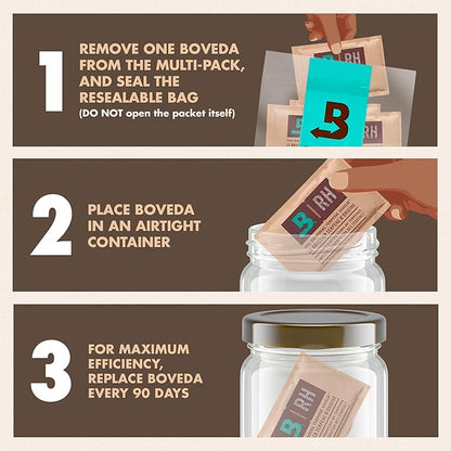 Boveda 58% Two-Way Humidity Control Packs - Image 4