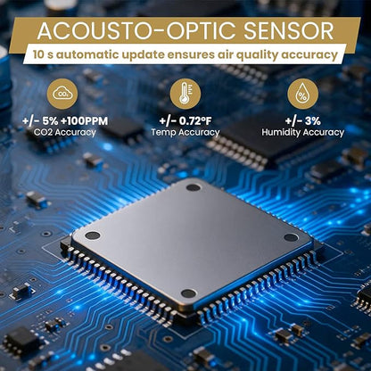 CO2 Monitor Air Quality Monitor Indoor Battery Powered, Carbon Dioxide Detector - Image 2