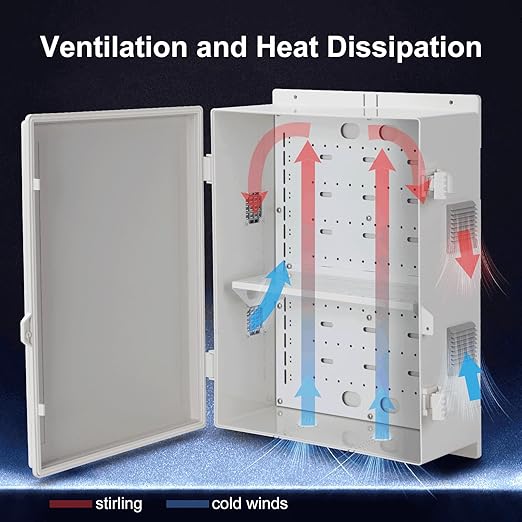 Outdoor Electrical Junction Box, ABS Water Resistant Enclosure - Image 4