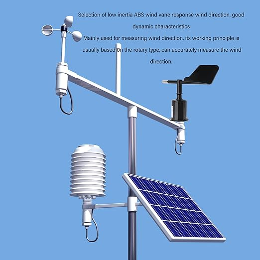 360 Degree Wind Direction Sensor, Wind Direction Transmitter, High Accuracy Vane - Image 9
