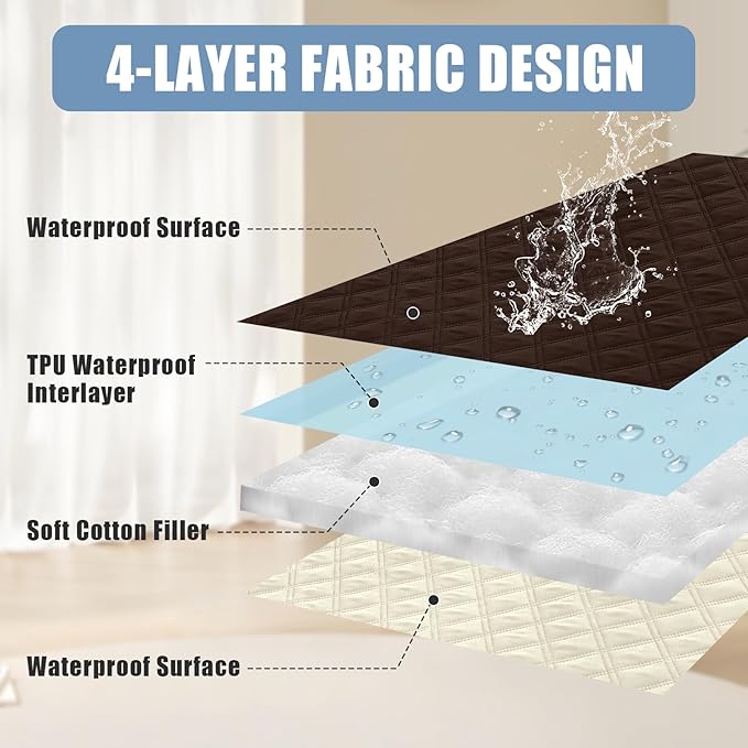 Smiry Waterproof Dog Bed Cover Pet Blanket, Soft Washable Dog Blanket - Image 3