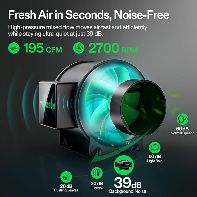 VIVOSUN G4 4" Inline Duct Fan & Temperature Humidity Controller, E42A+ WiFi-App - Image 2