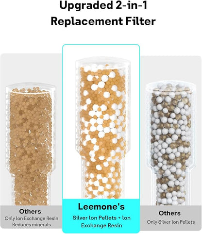 Leemone 4-Pack Humidifier Demineralization Cartridge Compatible - Image 8