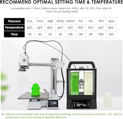 【EIBOS Bundle】 3D Printer Filament Dryer Polyphemus - Image 9