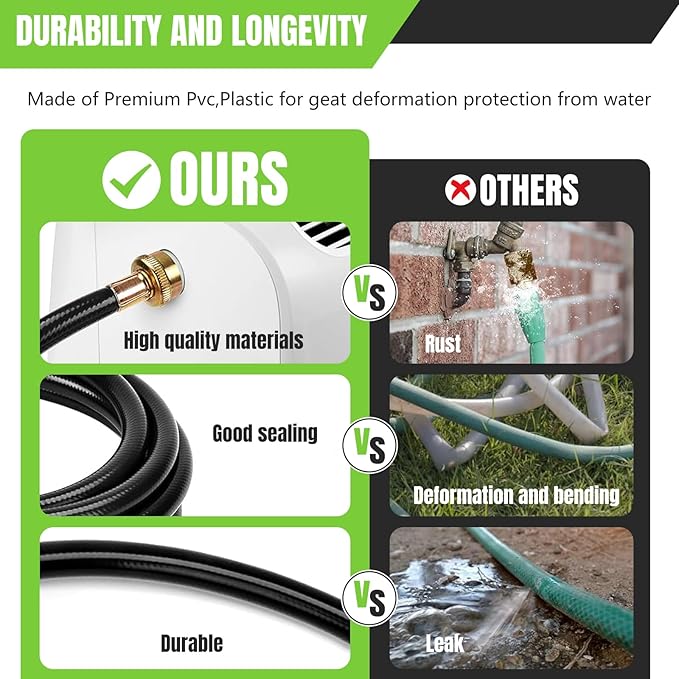 20FT Dehumidifier Drain Hose 3/4" FHT, Leakproof Dehumidifier Hose - Image 3