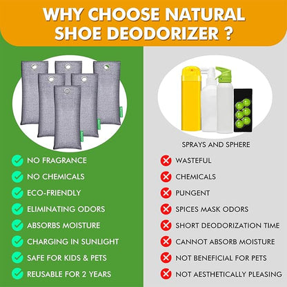 Activated Charcoal Odor Absorber - Image 7