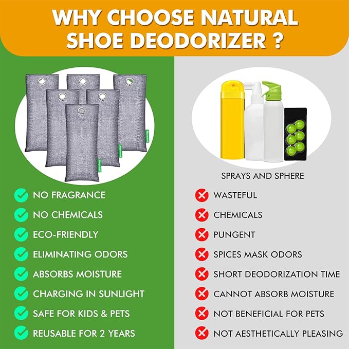Activated Charcoal Odor Absorber - Image 7