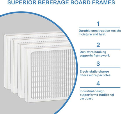 14 x 17.5 x1.75 MERV 13 Replacement Dehumidifier Filter Compatible - Image 3
