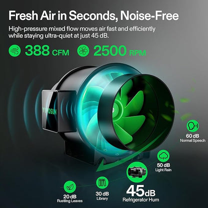 VIVOSUN Smart Air Filtration PRO G6 Kit 6", AeroZesh G6 Inline Duct Fan - Image 3