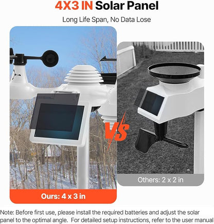 VEVOR 7-in-1 Wi-Fi Solar Self-Charging Weather Station - Image 5