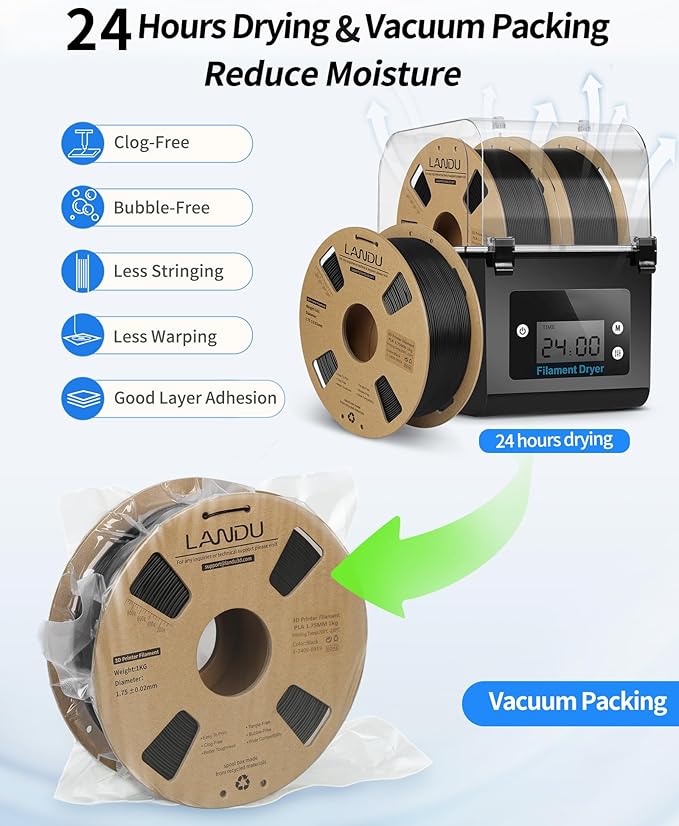LANDU PLA Filament 1.75mm Black 1KG, 3D Printer Filament 1kg Cardboard Spool - Image 4