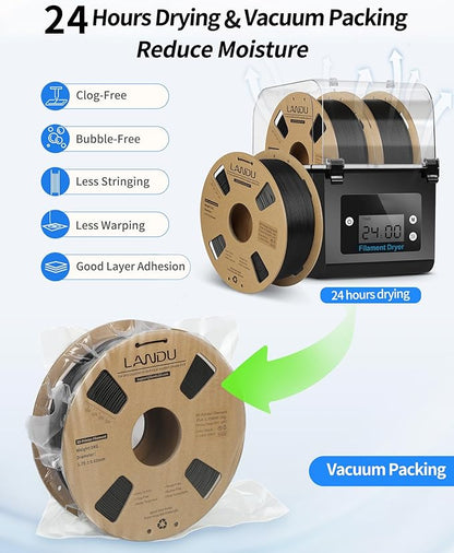 LANDU PLA Filament 1.75mm Black 1KG, 3D Printer Filament 1kg Cardboard Spool - Image 4