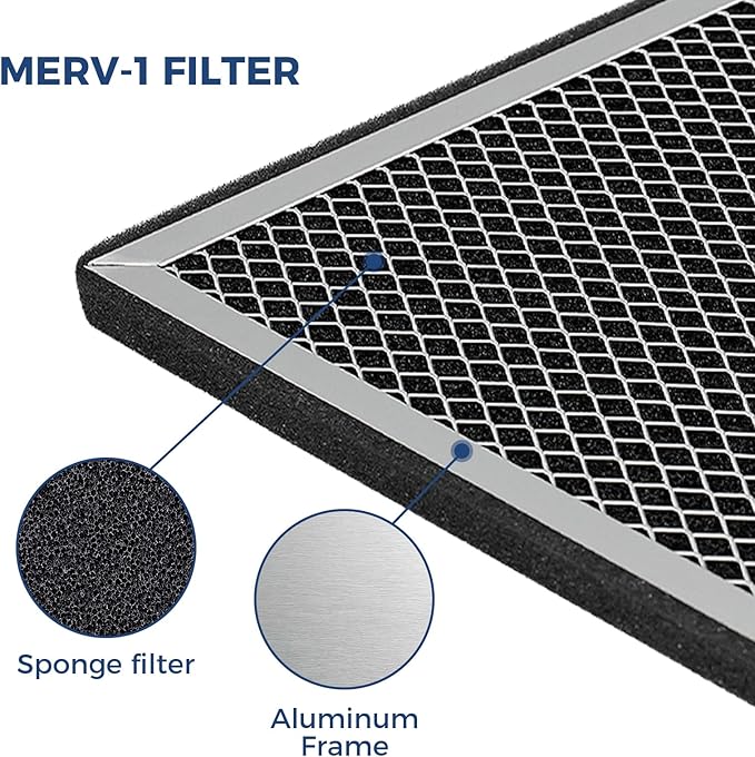 Replacement MERV-1 Filters for ALORAIR Sentinel Pro 35X/55X Commercial - Image 5
