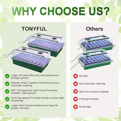 TONYFUL Seed Starter Tray with Grow Light, 120-Cell Seed Starter Kit with 4.07” - Image 2