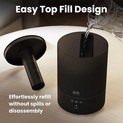 Everlasting Comfort 2.5L Top Fill Humidifiers - Image 4