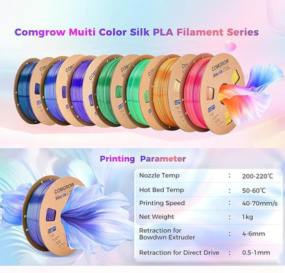 Comgrow Silk Shiny Blue Purple and Yellow 3D Printer Filament, Comgrow 3D - Image 5