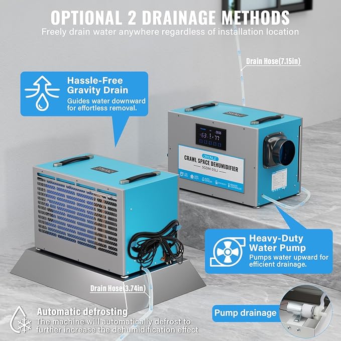 145 Pint Commercial Dehumidifier, Crawl Space Dehumidifier - Image 4