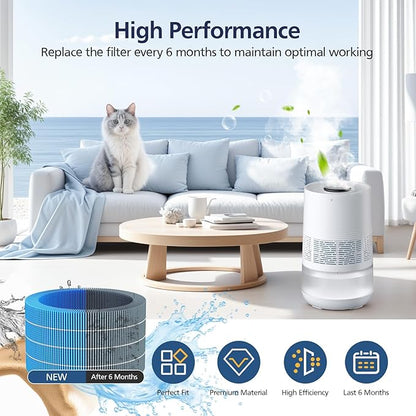 4 Pack Humidifier H35i Wick Filter Replacement Compatible - Image 6