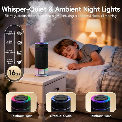 Portable Small Humidifiers for Travel, Mini Air Ultrasonic Humidifier - Image 5