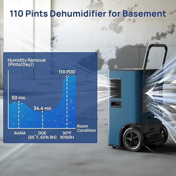 ARGENDON Commercial Dehumidifier - Image 3