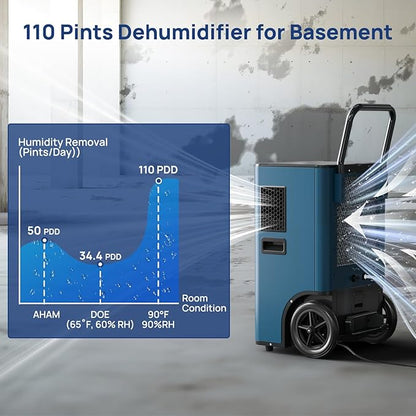 ARGENDON Commercial Dehumidifier - Image 3