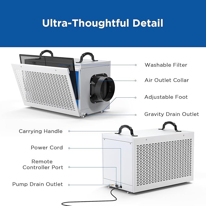 235 Pints Commercial Dehumidifier - Image 7
