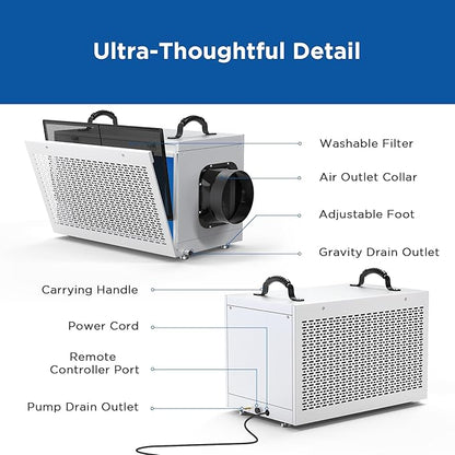235 Pints Commercial Dehumidifier - Image 7