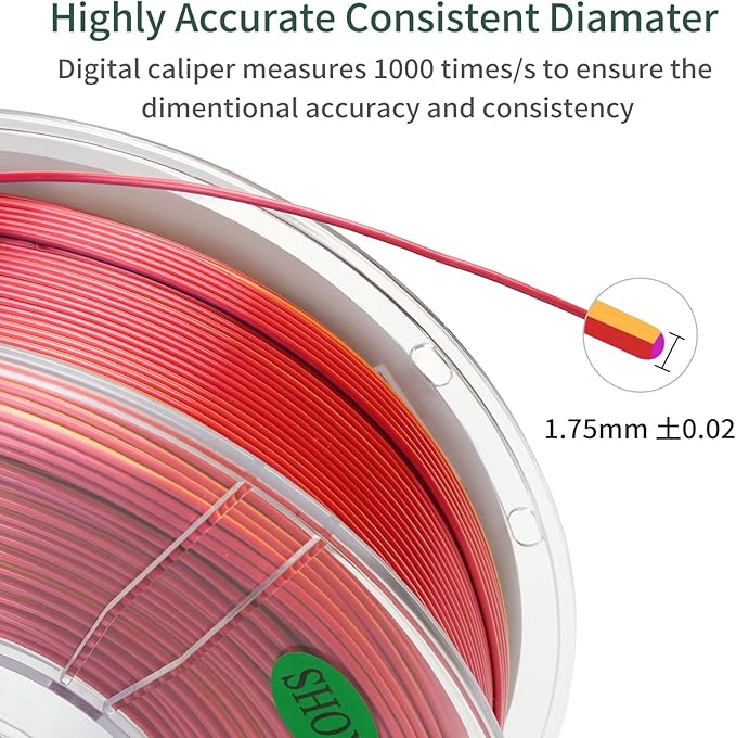 PLA 3D Printer Filament, Triple Color Silk PLA Filament, Dimensional Accuracy - Image 5
