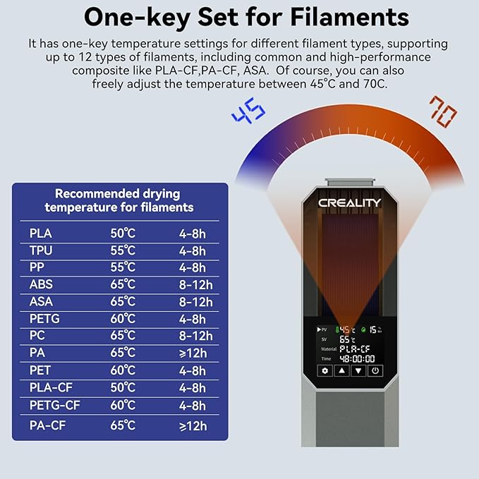 Creality Official Space PI Filament Dryer, Upgraded 3D Printer Filament Dryer - Image 4