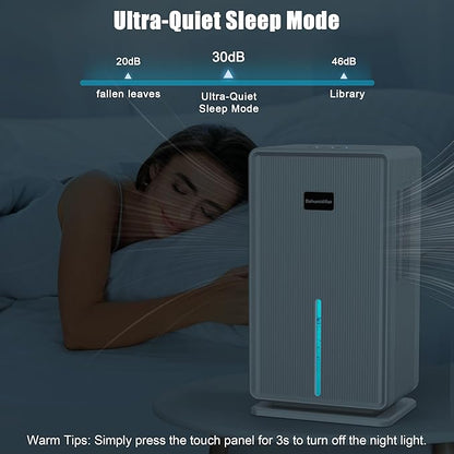 Dehumidifiers for Home, Upgraded 101OZ Dehumidifier, Quiet Dehumidifier for - Image 4