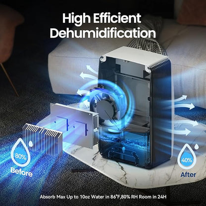 Dehumidifier with Drain Hose for Bathroom, 95 OZ Dehumidifiers for Home Bedroom - Image 3