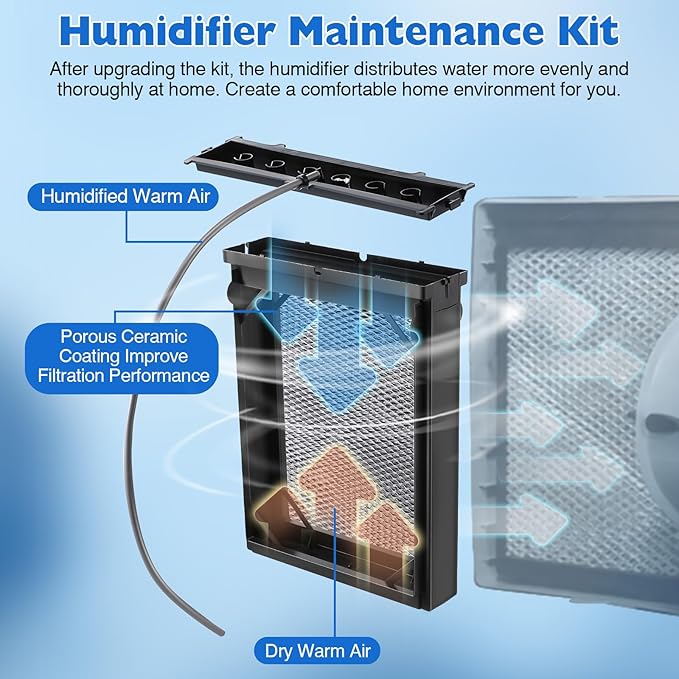 Enhon 3 Pcs Humidifier Maintenance Kit - Image 3