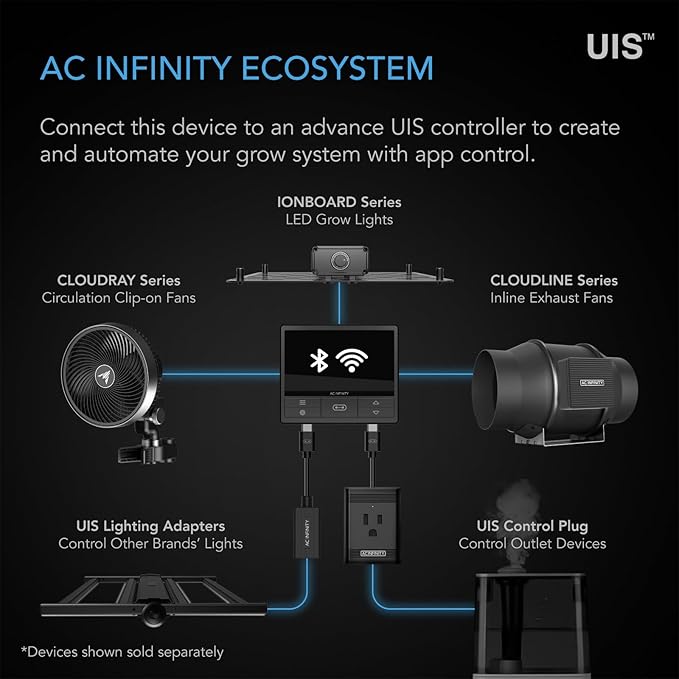 AC Infinity IONBOARD S22, LED Grow Light Board - Image 6