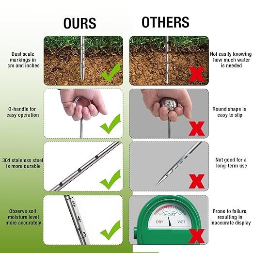 Soil Probe 10 Inches Moisture Meter - Image 2
