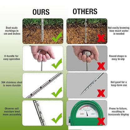 Soil Probe 14 Inches Moisture Meter - Image 3