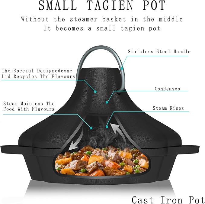 2-in-1 Wood Stove Steamer/Humidifier - Image 6