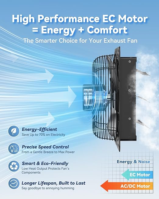 12" Wall Mounted Shutter Exhaust Fan - Image 4