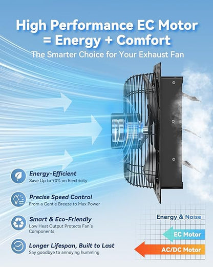 12" Wall Mounted Shutter Exhaust Fan - Image 4