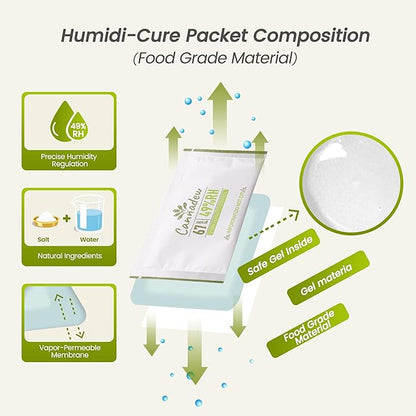 49% RH, 67g Cannadew Humidity Packs Two-Way Humidity Control Pack – Moisture - Image 4