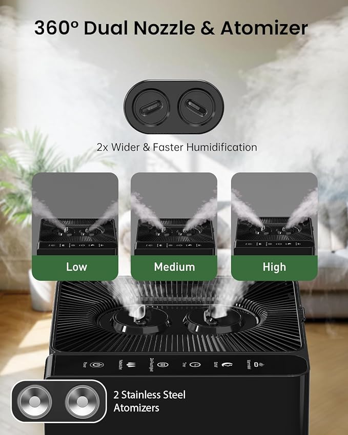 Mifasol Warm and Cool Mist Humidifier Large Room, 5.3Gal/20L Humidifiers - Image 4