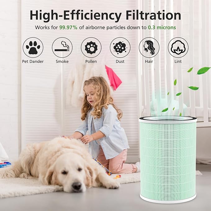 2 Pack HEPA KILO Pet Filter, Compatible - Image 6