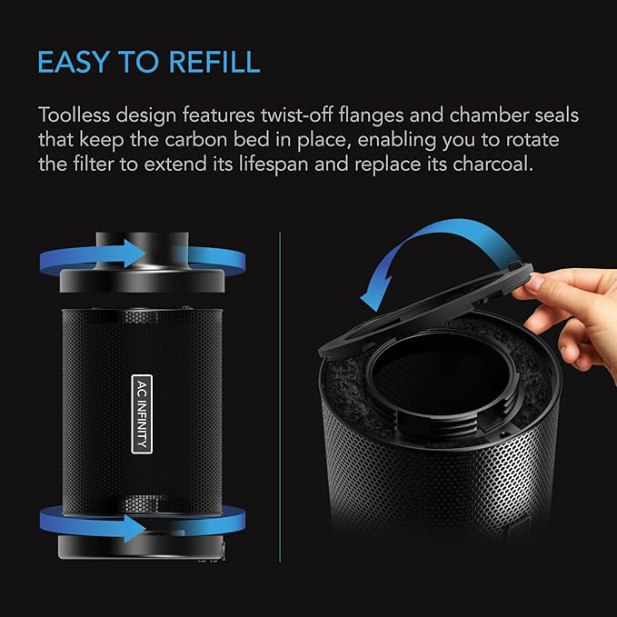 AC Infinity Refillable Carbon Filter Kit 8” - Image 5