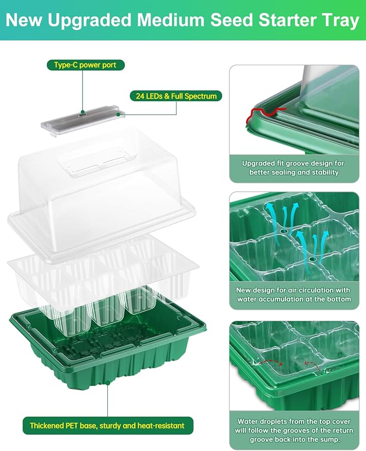 3-Pack Seed Starter Trays with Heat Mat, Seed Starter Kit with Grow Lights - Image 2