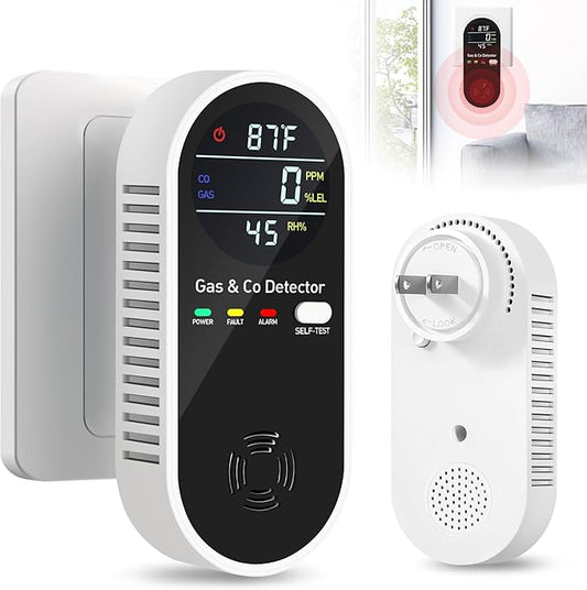 4-in-1 Portable Carbon Monoxide Detectors Plug in – Natural Gas Leak Detector by Unknown