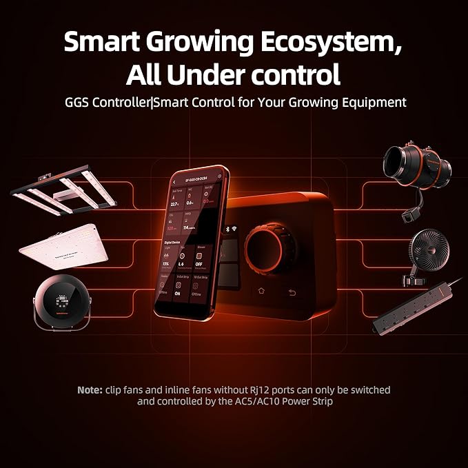 Spider Farmer GGS Controller Kits, Smart Environmental Controller, Temp Humid - Image 4