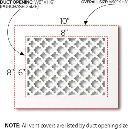 SABA Home Decor Air Vent Cover Grille - Image 2
