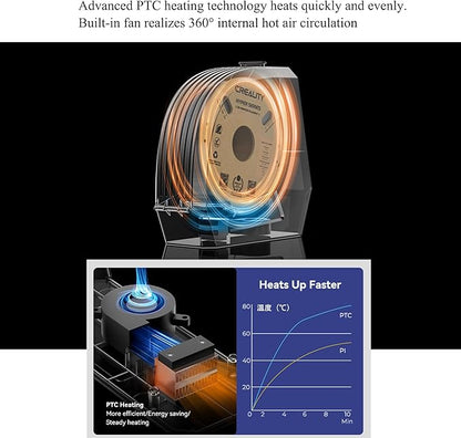 Creality Space Pi 3D Printer Filament Dryer, 3D Filament Storages - Image 3