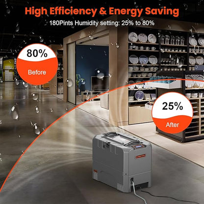 Abestorm 180 PPD Commercial Dehumidifiers - Image 3