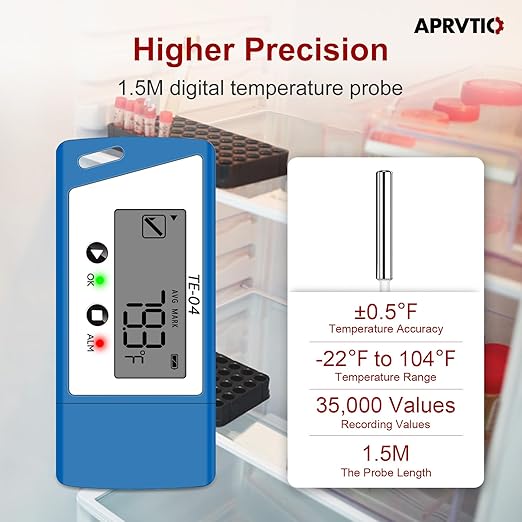 TE-04 Temperature Data Logger - Image 5