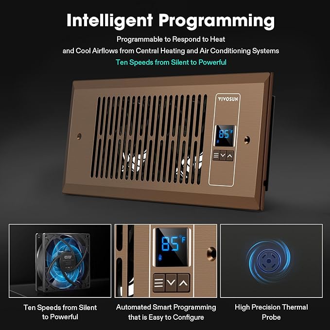 VIVOSUN Quiet Register Booster Fan 4”×10”, Smart Register Vent - Image 4